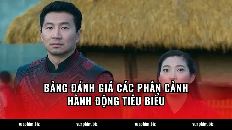 Bảng đánh giá các phân cảnh hành động tiêu biểu