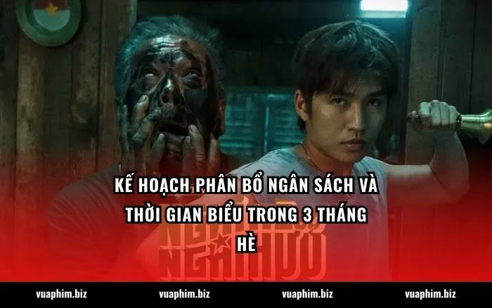 Kế hoạch phân bổ ngân sách và thời gian biểu trong 3 tháng hè